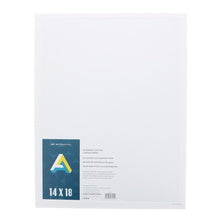 Canvas  Panels