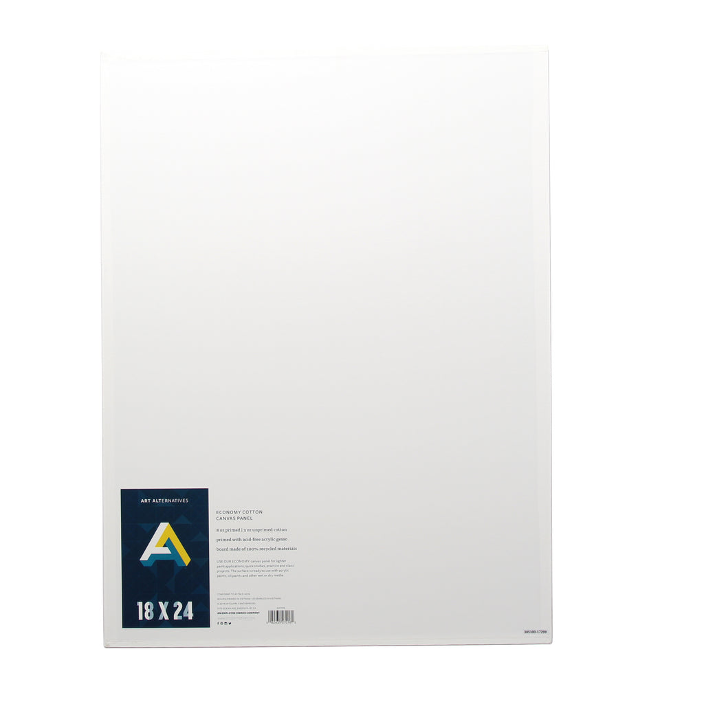 Canvas  Panels