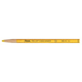 Sharpie Wax Pencil – IVF Store